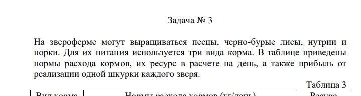 На звероферме могут выращиваться песцы, черно-бурые лисы, нутрии и норки. Для их питания используется три вида корма. В таблице приведены нормы расхода кормов, их ресурс в расчете на день, а также прибыль от реализации одной шкурки каждого зверя.