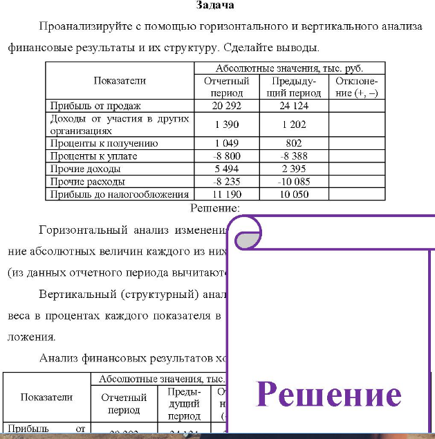 Проанализируйте с помощью горизонтального и вертикального анализа финансовые результаты и их структуру. Сделайте выводы.