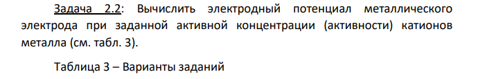 Вычислить электродный потенциал металлического электрода при заданной активной концентрации (активности) катионов металла (см. табл. 3). Таблица 3 – Варианты заданий Металл Активность ионов металла, моль