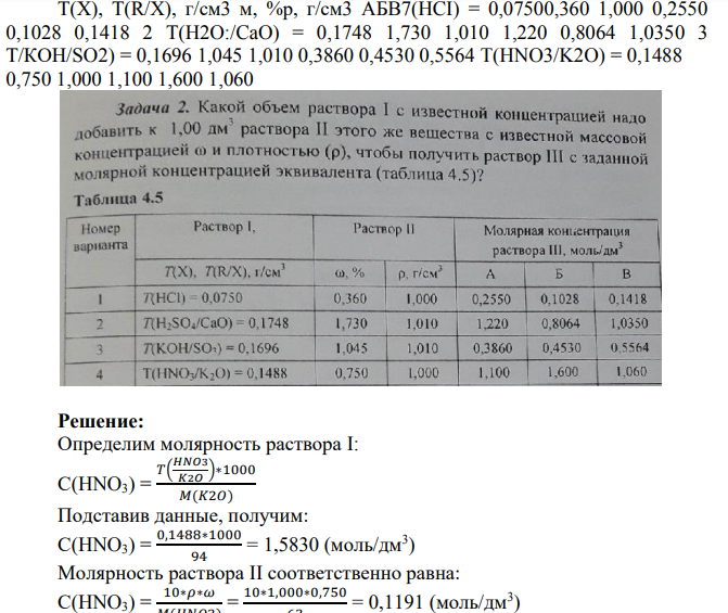 Какой объем раствора с известной концентрацией мне надо добавить к 1,00 дм второго раствора этого же вещества с известной массовой о концентрацией и плотностью (р), чтобы получить раствор с III с заданной молярной концентрацией эквивалента (таблица 4.5)?