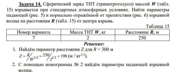 Сферический заряд ТНТ (тринитротолуол) массой W (табл. 15) взрывается при стандартных атмосферных условиях. Найти параметры падающей (рис. 5) и нормально отражённой от препятствия (рис. 6) взрывной волны на расстоянии