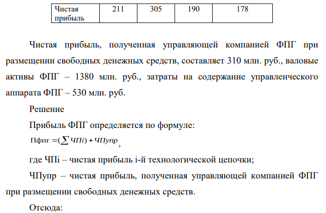 Рассчитайте эффективность всей ФПГ. Данные представлены в табл. 5. Номер ТЦ 1 2 3 4 59 Чистая прибыль 211 305 190 178 Чистая прибыль, полученная управляющей компанией ФПГ при размещении свободных денежных средств, составляет 310 млн. руб., валовые активы ФПГ – 1380 млн. руб., затраты на содержание управленческого аппарата ФПГ – 530 млн. руб.