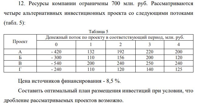 Ресурсы компании ограничены 700 млн. руб. Рассматриваются четыре альтернативных инвестиционных проекта со следующими потоками