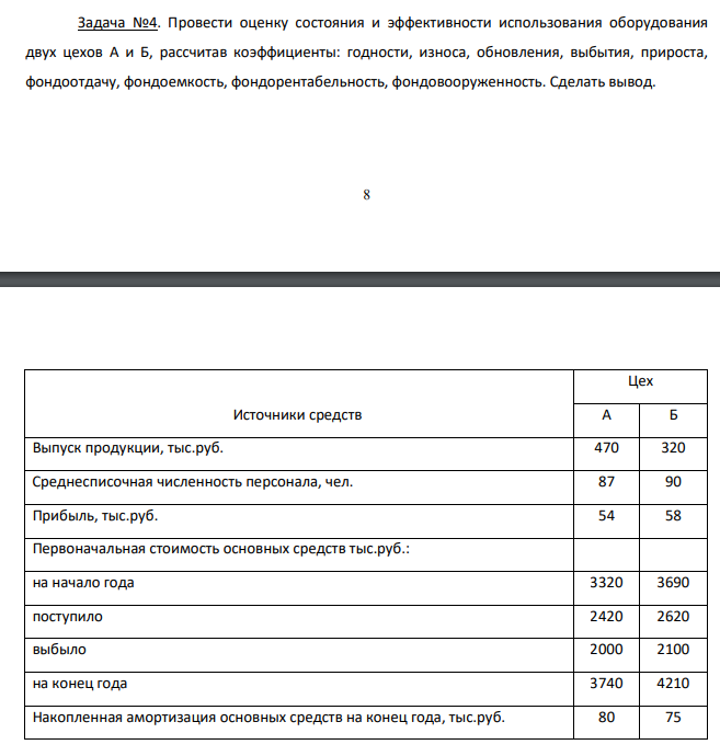 Провести оценку состояния и эффективности использования оборудования двух цехов А и Б, рассчитав коэффициенты: годности, износа, обновления, выбытия, прироста, фондоотдачу, фондоемкость, фондорентабельность, фондовооруженность. Сделать вывод.