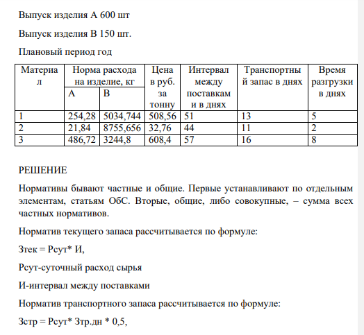 Выпуск изделия А 600 шт Выпуск изделия В 150 шт. Плановый период год Материа л Норма расхода на изделие, кг Цена в руб. за тонну