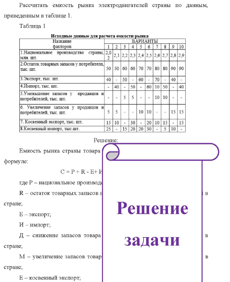Рассчитать емкость рынка электродвигателей страны по данным, приведенным в таблице 1. Таблица 1 Исходные данные для расчета емкости рынка Название факторов 1.Национальное пронзводство страны, 2,0 млн. шт. 2. Остаток товарных запасов у потребителя, тыс. шт. ВаРианты 15 10