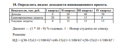 Определить индекс доходности инновационного проекта. Показатели, тыс. руб. 1 квартал II квартал III квартал IV квартал Доходы