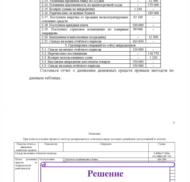 Задача Составьте отчет о движении денежных средств прямым методом по данным таблицы. Исходные данные: Показатели провка 1. Групировка показателей по счету «Касса»