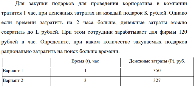 Для закупки подарков для проведения корпоратива в компании тратится 1 час, при денежных затратах на каждый подарок K рублей. Однако если времени затратить на 2 часа больше, денежные затраты можно сократить до L рублей. При этом сотрудник зарабатывает для фирмы 120 рублей в час.