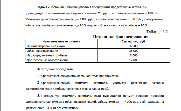 Источники финансирования предприятия представлены в табл. 3.2. Дивиденды по обыкновенным акциям составили 210 руб., по привилегированным – 180 руб. Рыночная цена обыкновенной акции 1 000 руб., а привилегированной – 900 руб