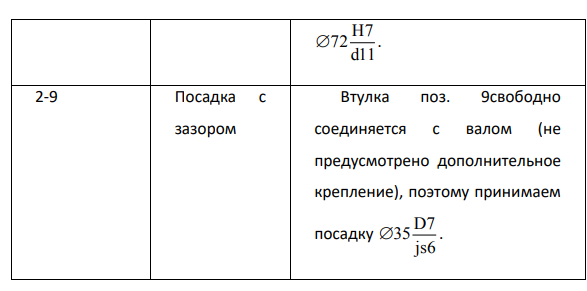 Назначение посадок для всех сопрягаемых размеров