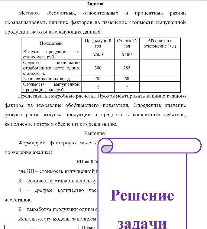 Методом абсолютных, относительных и процентных разниц проанализировать влияние факторов на изменение стоимости выпущенной продукции исходя из следующих данных: Показатели Предыдущий Отчетный год год Абсолютное отклонение (+,-) Выпуск продукции за станко-час, руб.
