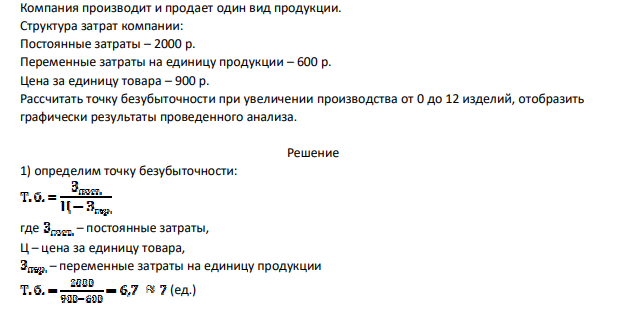 Компания производит и продает один вид продукции. Структура затрат компании: Постоянные затраты – 2000 р. Переменные затраты на единицу продукции – 600 р. Цена за единицу товара – 900 р. Рассчитать точку безубыточности при увеличении производства от 0 до 12 изделий, отобразить графически результаты проведенного анализа.