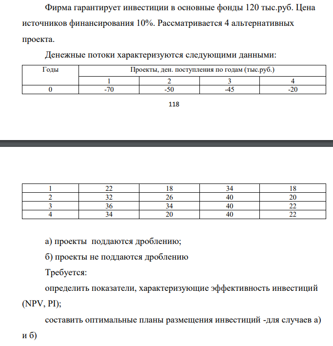 Фирма гарантирует инвестиции в основные фонды 120 тыс.руб. Цена источников финансирования 10%. Рассматривается 4 альтернативных проекта.
