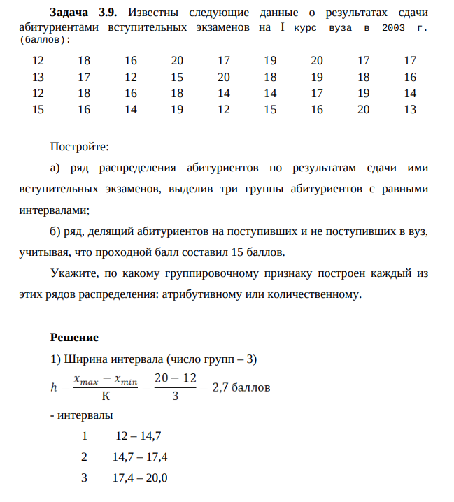 Известны следующие данные о результатах сдачи абитуриентами вступительных экзаменов на I курс вуза в 2003 г. (баллов): 12 18 16 20 17 19 20 17 17 13 17 12 15 20 18 19 18 16 12 18 16 18 14 14 17 19 14 15 16 14 19 12 15 16 20 13