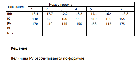 Из семи инвестиционных проектов, представленных в табл. 3.4, выберите проект, наиболее привлекательный по критерию чистой дисконтированной стоимости (NPV), индексу прибыльности инвестиций (PI) и внутреннего уровня доходности (IRR). Предполагаемая цена капитала – 18%.