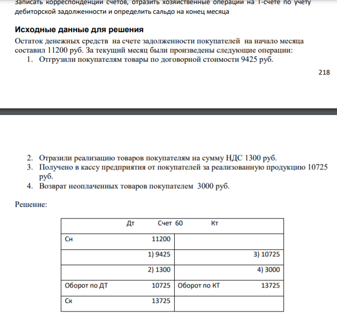 Записать корреспонденции счетов, отразить хозяйственные операции на Т-счете по учету дебиторской задолженности и определить сальдо на конец месяца Исходные данные для решения Остаток денежных средств на счете задолженности покупателей на начало месяца составил 11200 руб.