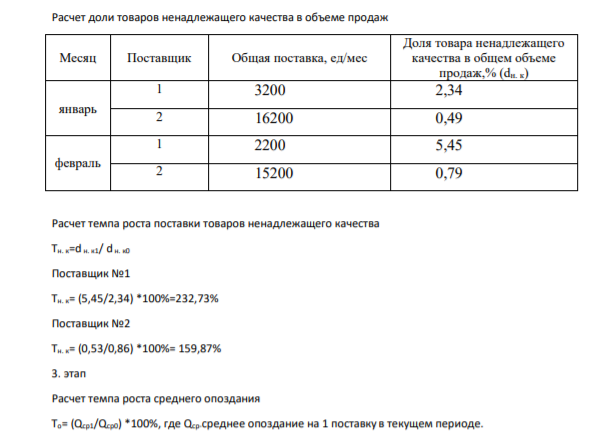 Расчет доли товаров ненадлежащего качества в объеме продаж