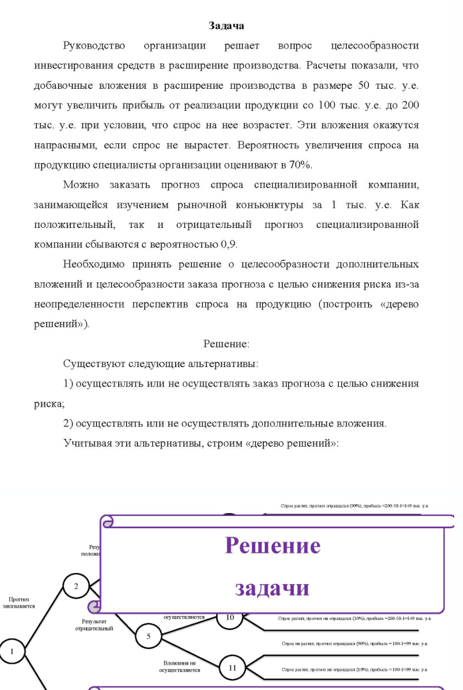 Руководство организации решает вопрос целесообразности инвестирования средств в расширение производства. Расчеты показали, что добавочные вложения в расширение производства в размере 50 тыс. у.е. могут увеличить прибыль от реализации продукции со 100 тыс. у.е. до 200 тыс. у.е. при условии, что спрос на нее возрастет.