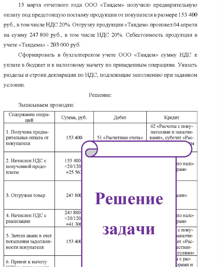 15 марта отчетного года ООО «Тандем» получило предварительную оплату под предстоящую поставку продукции от покупателя в размере 153 400 руб. , в том числе НДС 20%. Отгрузку продукции «Тандем» произвел 04 апреля на сумму 247 800 руб. , в том числе НДС 20%.