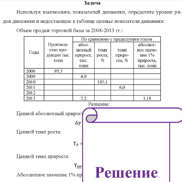 Используя взаимосвязь показателей динамики, определите уровни ря- дов динамики и недостающие в таблице цепные показатели динамики. Объем продаж торговой базы за 2008-2013 гг.:
