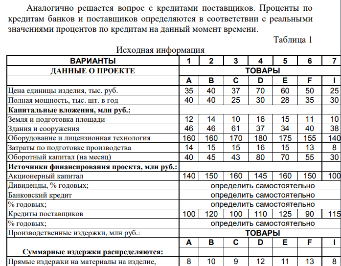 Прогнозирование денежных потоков инвестиционного проекта предполагает: 1. Расчет потребности в инвестиционных ресурсах и определение источников финансирования. 2. Построение прогноза текущих издержек и отчета о чистых доходах.
