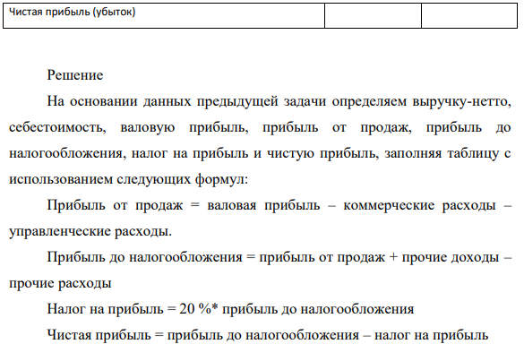 Анализ рентабельности нефтегазодобывающего предприятия 1) Рассчитать чистую прибыль, исходя из имеющихся исходных данных и используя отчет о прибылях и убытках 2) Определить рентабельность продукции, продаж и использования основных фондов 3) Проанализировать структуру и динамику изменения показателей прибыли и рентабельности. Таблица – Отчет о прибылях и убытках, тыс.руб.