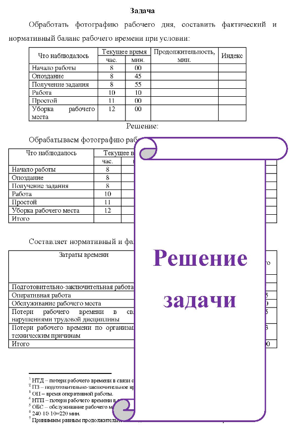 Обработать фотографию рабочего дня, составить фактический и нормативный баланс рабочего времени при условии: Что наблюдалось Текущее время Продолжительность, Ин екс Индекс час. мин. мин.