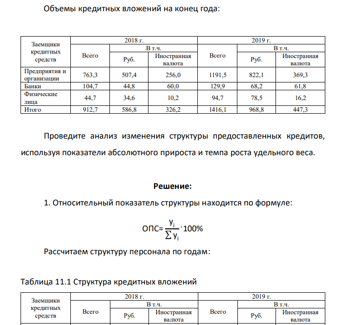 Объемы кредитных вложений на конец года: Заемщики кредитных средств 2018 г. 2019 г. Всего В т.ч. Всего В т.ч. Руб. Иностранная валюта Руб. Иностранная валюта Предприятия и организации