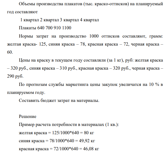 Объемы производства плакатов (тыс. краско-оттисков) на планируемый год составляют 1 квартал 2 квартал 3 квартал 4 квартал Плакаты 640 700 910 1100