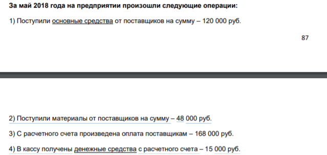 Задание. Рассчитать финансовый результат от деятельности предприятия за май месяц – определить прибыль или убыток. Составить баланс предприятия на 01.06.2018 г