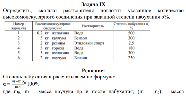 Определить, сколько растворителя поглотит указанное количество высокомолекулярного соединения при заданной степени набухания α%.