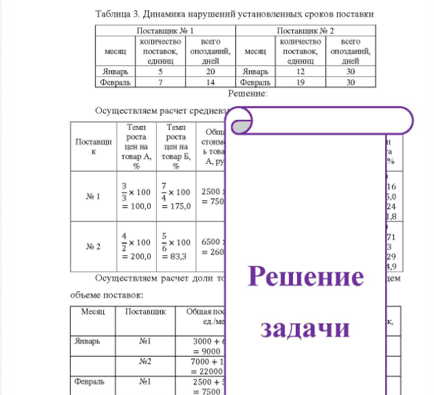 Задача В течение первых двух месяцев года фирма получала от поставщиков №1 и №2 товары А и Б. Динамика цен на поставляемую аналогичную продукцию, динамика поставки товаров ненадлежащего качества, а также динамика нарушений поставщиками установленных сроков поставки приведены в таблицах 1, 2, 3. Для принятия решений о продлении договора с одним из поставщиков необходимо рассчитать рейтинг каждого поставщика.