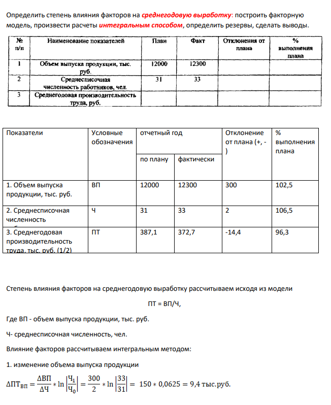 Определить степень влияния факторов на среднегодовую выработку: построить факторную модель, произвести расчеты интегральным способом, определить резервы, сделать выводы.
