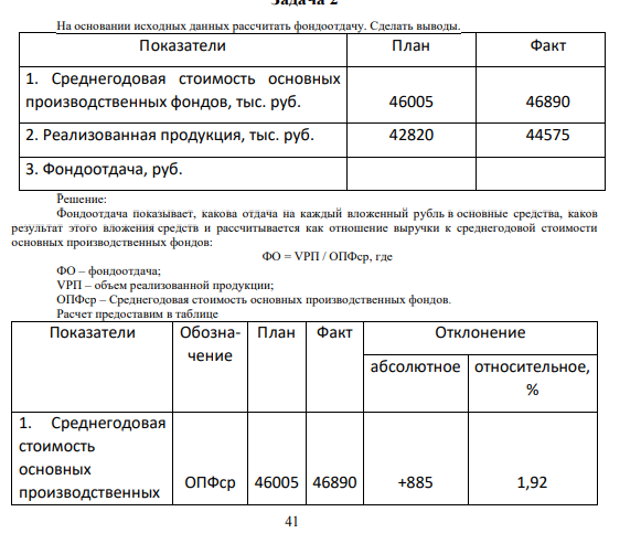 Задача 2 На основании исходных данных рассчитать фондоотдачу. Сделать выводы.