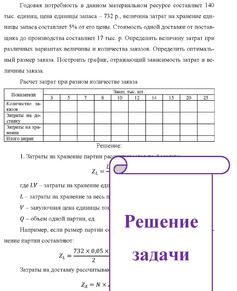Годовая потребность в данном материальном ресурсе составляет 140 тыс, единиц, цена единицы запаса - 732 р., величина затрат на хранение еди- ницы запаса составляет 5% от его цены. Стоимость одной доставки от постав- щика до производства