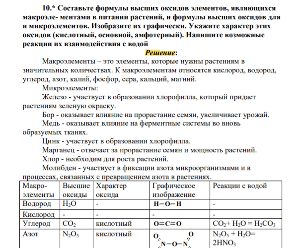 Составьте формулы высших оксидов элементов, являющихся макроэле- ментами в питании растений, и формулы высших оксидов для и микроэлементов. Изобразите их графически