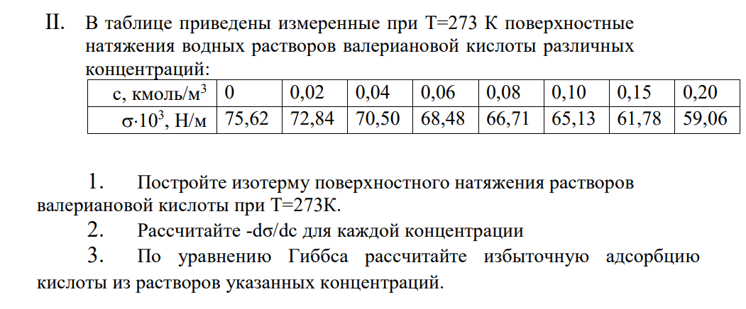 В таблице приведены измеренные при Т=273 К поверхностные натяжения водных растворов валериановой кислоты различных концентраций: с, кмоль/м3 0 0,02 0,04 0,06 0,08 0,10 0,15 0,20 103 , Н/м 75,62 72,84 70,50 68,48 66,71 65,13 61,78 59,06