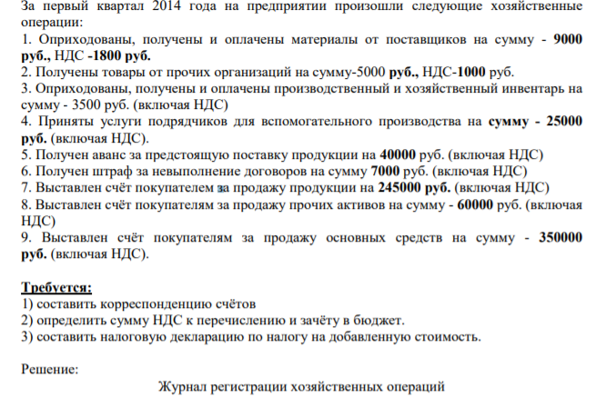 За первый квартал 2014 года на предприятии произошли следующие хозяйственные операции: 1. Оприходованы, получены и оплачены материалы от поставщиков на сумму - 9000 руб., НДС -1800 руб. 2. Получены товары от прочих организаций на сумму-5000 руб., НДС-1000 руб. 3.