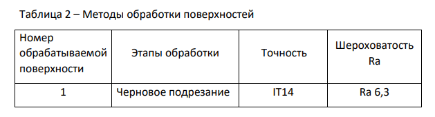 Проектирование маршрутов изготовления отдельных поверхностей