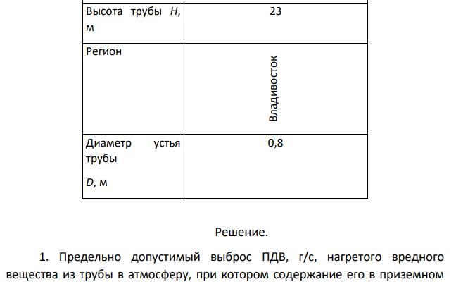 Определить величину предельно допустимого выброса (ПДВ) несгоревших мелких частиц топлива (сажи), выбрасываемых из трубы котельной. Рассчитать максимально допустимую концентрацию сажи около устья трубы.