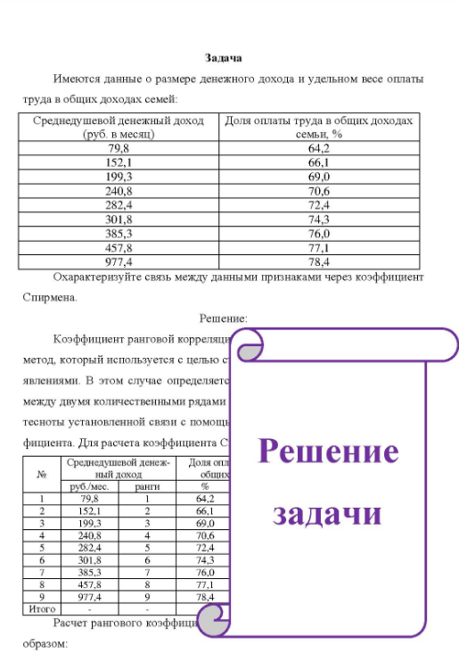 Имеются данные о размере денежного дохода и удельном весе оплаты труда в общих доходах семей: Среднедушевой денежный доход Доля оплаты труда в общих доходах (руб. в месяц) семьи, % 79,8 152,1 199,3 240,8 282,4 301,8 385,3 457,8 977,4 64,2 66,1 69,0 70,6 72,4 76,0 77.1 78,4 Охарактеризуйте связь между данными признаками через коэффициент Спирмена