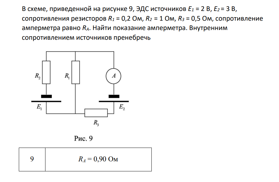 В схеме, приведенной на рисунке 9, ЭДС источников E1 = 2 В, E2 = 3 В, сопротивления резисторов R1 = 0,2 Ом, R2 = 1 Ом, R3 = 0,5 Ом, сопротивление амперметра равно RA. Найти показание амперметра. Внутренним сопротивлением источников пренебречь 9 RA = 0,90 Ом
