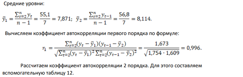 Имеются следующие данные об уровне безработицы уt (%) за 8 месяцев: Таблица 10 Месяц 1 2 3 4 5 6 7 8 yt 8,8 8,6 8,4 8,1 7,9 7,6 7,4 7,1 Задание: 1. Определите коэффициент автокорреляции уровней этого ряда первого и второго порядка. 2. Обоснуйте выбор уравнения тренда и определите его параметры. 3. Интерпретируйте полученные результаты.