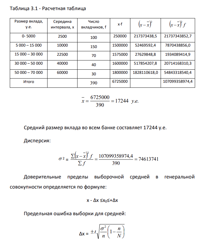 Для изучения вкладов населения в коммерческом банке города была проведена 5%-я случайная выборка лицевых счетов, в результате которой получено следующее распределение клиентов по размеру вкладов: Размер вклада, у.е. Число вкладчиков, чел. Вариант 7 до 5000 100 5 000 – 15 000 150 15 000 – 30 000 70 30 000 – 50 000 40 свыше 50 000 30