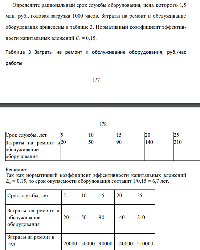 Определите рациональный срок службы оборудования, цена которого 1,5 млн. руб., годовая загрузка 1000 часов. Затраты на ремонт и обслуживание оборудования приведены в таблице 3. Нормативный коэффициент эффективности капитальных вложений Ен = 0,15.