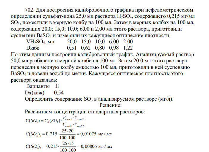 Для построения калибровочного графика при нефелометрическом определении сульфат-иона 25,0 мл раствора Н2SO4, содержащего 0,215 мг/мл SO3, поместили в мерную колбу