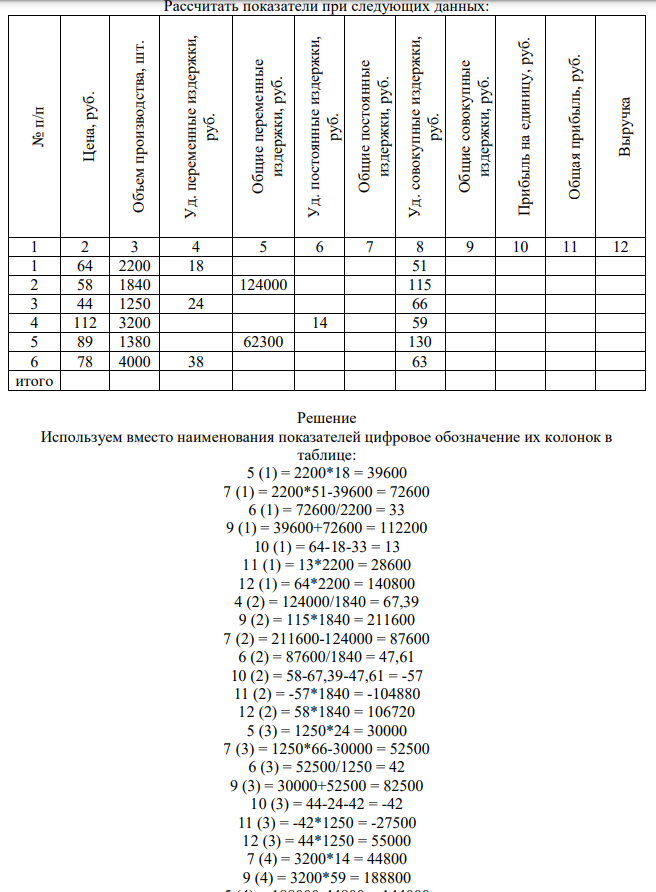 Рассчитать показатели при следующих данных. Используем вместо наименования показателей цифровое обозначение их колонок в таблице: