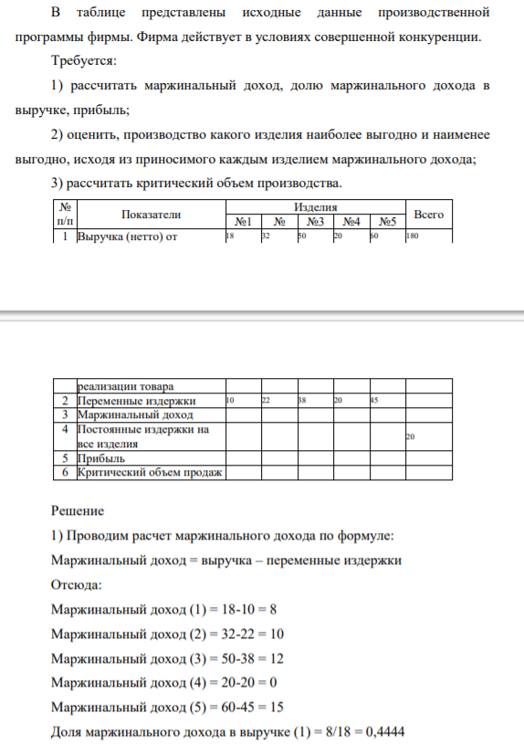 В таблице представлены исходные данные производственной программы фирмыВ таблице представлены исходные данные производственной программы фирмы
