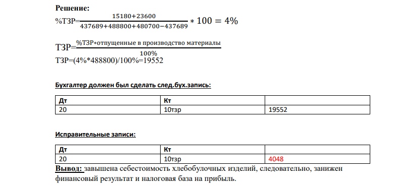 Определить правильность списания суммы транспортно-заготовительных расходов на издержки производства и подготовить необходимую информацию руководству по результатам проверки. Материал для выполнения задания: Аудитором изучен порядок списания расходов по заготовке и доставке материальнопроизводственных запасов в производственном предприятии.